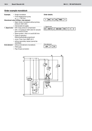 �
�
�
�
�
�
�
�
���
���
�
16/64	 Bosch Rexroth AG	 M4-12 | RE 64276/08.2010
Example: Single monoblock
•
•
Fixed displacement pump
•
•
qV max = 130 l/min
Directional valve number, inlet element
Open Center monoblock without primary
•
•
pressure relief valve
Internal pilot oil supply
•
•
1. Spool axis with 3-way pressure compensator
•
•
with 1 LS pressure relief valve for actuator
•
•
port A and B 210 bar,
Spool symbol J, flow in A and B 85 l/min
•
•
Types of operation:
•
•
Electrohydraulically proportional
Junior Timer 2-pin (AMP) 24 V
•
•
without secondary valves (cannot be
•
•
retrofitted)
End element without end element (monoblock)
•
•
FKM seals
•
•
Pipe thread connection
•
•
Order details:
1. Spool axis
D = M210 J 085-085 W2 1 Z Z
LM V 01
End element
1 M4 12 2X PMZ Y
Order example monoblock
 