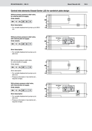 �
��
�
�
� ���������
��
�
��
�
�
�
��
�
��
�
�
� ���������
��
�
��
�
�
�
��
RE 64276/08.2010 | M4-12	 Bosch Rexroth AG	 19/64
Central inlet elements Closed Center (JZ) for sandwich plate design
Without primary pressure relief valve,
with internal pilot oil supply
Order details:
M4 12 2X JZ Q Y
Short description
For variable displacement pumps up to
•
•
200 l/min
Without primary pressure relief valve,
for external pilot oil supply
Order details:
M4 12 2X JZ Q X
Short description
For variable displacement pumps up to 200 l/
•
•
min
With primary pressure relief valve,
with internal pilot oil supply
Order details:
M4 12 2X JZ … Y
Short description
For variable displacement pumps up to
•
•
200 l/min
Pressure information in bar behind JZ...
•
•
required (3-digit)
With primary pressure relief valve,
for external pilot oil supply
Order details:
M4 12 2X JZ … X
Short description
For variable displacement pumps up to
•
•
200 l/min
Pressure information in bar behind JZ...
•
•
required (3-digit)
 