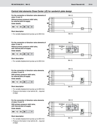 �
��
�
�
� ���������
��
�
��
�
�
� ���������
��
M4-12
M4-15
M4-12
M4-15
�
��
�
�
�
��
M4-12
M4-15
M4-12
M4-15
�
��
�
�
�
��
RE 64276/08.2010 | M4-12	 Bosch Rexroth AG	 21/64
For the connection of direction valve elements of
sizes 12 and 15
Without primary pressure relief valve,
with internal pilot oil supply
Order details:
M4 12 2X JK Q Y
Short description
For variable displacement pumps up to 200 l/min
•
•
For the connection of direction valve elements
of sizes 12 and 15
With primary pressure relief valve,
with internal pilot oil supply
Order details:
M4 12 2X JK … Y
Short description
For variable displacement pumps up to 200 l/min
•
•
Pressure information in bar behind JK... required
•
•
(3-digit)
Central inlet elements Close Center (JZ) for sandwich plate design
For the connection of direction valve elements of
sizes 12 and 15
Without primary pressure relief valve,
for external pilot oil supply
Order details:
M4 12 2X JK Q X
Short description
For variable displacement pumps up to 200 l/min
•
•
For the connection of direction valve elements
of sizes 12 and 15
With primary pressure relief valve,
for external pilot oil supply
Order details:
M4 12 2X JK … X
Short description
For variable displacement pumps up to 200 l/min
•
•
Pressure information in bar behind JK... required
•
•
(3-digit)
 