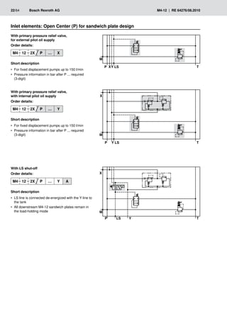 �
��
� �
�
�
�
��
� �
�
�
�
��
� �
�
�
22/64	 Bosch Rexroth AG	 M4-12 | RE 64276/08.2010
With primary pressure relief valve,
for external pilot oil supply
Order details:
M4 12 2X P … X
Short description
For fixed displacement pumps up to 150 l/min
•
•
Pressure information in bar after P ... required
•
•
(3-digit)
With primary pressure relief valve,
with internal pilot oil supply
Order details:
M4 12 2X P … Y
Short description
For fixed displacement pumps up to 150 l/min
•
•
Pressure information in bar after P ... required
•
•
(3-digit)
With LS shut-off
Order details:
M4 12 2X P … Y A
Short description
LS line is connected de-energized with the Y line to
•
•
the tank
All downstream M4-12 sandwich plates remain in
•
•
the load-holding mode
Inlet elements: Open Center (P) for sandwich plate design
 
