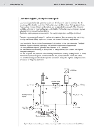 4 Basics of mobile hydraulics I RE 09970/03.11
Bosch Rexroth AG
Load sensing (LS), load pressure signal
Load sensing systems (LS systems) have been developed in order to eliminate the de-
pendency of the throttle control on the load pressure and to reduce the high power loss.
This resulted in more efficient systems that can be operated more easily. The efficiency
could be achieved by means of pumps controlled by the load pressure, which are always
adjusted to the relevant load conditions.
Due to the load pressure compensation, the machine operation could be simplified.
There are numerous applications for load sensing systems like e.g. construction machinery,
forestry machinery, drilling equipment, cranes, stackers and stationary applications.
Load sensing is the recording (measurement) of the load by the load pressure. This load
pressure signal is used for controlling the pump and pressure compensators.
The load pressure signal is generally also referred to as LS signal.
For the correction functioning, it is important to always record and forward the highest
load pressure signal.
For that purpose, the pressure is recorded by the relevant working port by means of bores
in the directional valve spools and forwarded to the pump controller via shuttle valves.
The shuttle valves guarantee that in parallel operation, always the highest load pressure is
forwarded to the pump controller.
Fig. 0-7: Displacement-controlled pump with load pressure signal (LS) for individual actuator operation (load 100 bar)
pP 110 bar
pL2 100 bar
pL1 10 bar
pLS = pL2
100 bar
Control spring = 10 bar
ΔpLS = pP – pLS
= 100 bar
Shuttle valve
pP = 110 bar
Load pressure
signal
 
