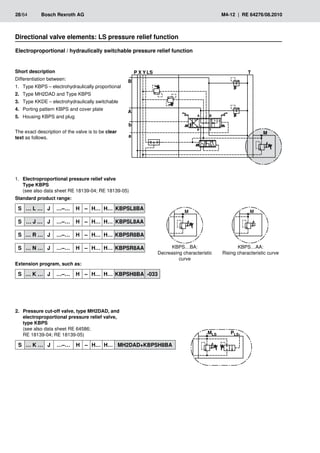 � �
��
�
�
�
�
�
�
� �
� �
�
�
�
��� ���
28/64	 Bosch Rexroth AG	 M4-12 | RE 64276/08.2010
Short description
Differentiation between:
Type KBPS – electrohydraulically proportional
1.	
Type MH2DAD and Type KBPS
2.	
Type KKDE – electrohydraulically switchable
3.	
Porting pattern KBPS and cover plate
4.	
Housing KBPS and plug
5.	
The exact description of the valve is to be clear
text as follows.
Directional valve elements: LS pressure relief function
KBPS…BA:
Decreasing characteristic
curve
KBPS…AA:
Rising characteristic curve
Electroproportional pressure relief valve
1.	
Type KBPS
(see also data sheet RE 18139-04; RE 18139-05)
Standard product range:
S … L … J …–… H – H… H… KBPSL8BA
S … J … J …–… H – H… H… KBPSL8AA
S … R … J …–… H – H… H… KBPSR8BA
S … N … J …–… H – H… H… KBPSR8AA
Extension program, such as:
S … K … J …–… H – H… H… KBPSH8BA -033
Electroproportional / hydraulically switchable pressure relief function
Pressure cut-off valve, type MH2DAD, and
2.	
electroproportional pressure relief valve,
type KBPS
(see also data sheet RE 64586;
RE 18139-04; RE 18139-05)
S … K … J …–… H – H… H… MH2DAD+KBPSH8BA
 