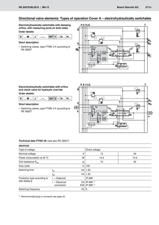 �
��
��
���
�
�
�
�
� �
� �
���
���
�
�
�
���
�
�
�
�
� �
� �
���
���
��
��
��
��
RE 64276/08.2010 | M4-12	 Bosch Rexroth AG	 37/64
Directional valve elements: Types of operation Cover A – electrohydraulically switchable
Electrohydraulically switchable with orifice
and check valve for hydraulic override
Order details:
S … M … J …–… G4 3 – H… H…
Short description
Switching valves, type FTWE 2 K according to
•
•
RE 58007
Electrohydraulically switchable with damping
orifice, with measuring ports on both sides
Order details:
S … M … J …–… W7 1 – H… H…
Short description
Switching valves, type FTWE 2 K according to
•
•
RE 58007
Technical data FTWE 2K (see also RE 58007)
electrical
Type of voltage Direct voltage
Nominal voltage V 12 24
Power consumption at 20 ℃ W 14.4 14.4
Coil resistance R20 Ω 10 40
Duty cycle % 100
Switching time ton ms ≤ 20
toff ms ≤ 30
Protection type according to
DIN 40050-9
– Solenoid
•
• IP 69K
– Electrical
•
•
connection
C4
K40
IP 69K 1)
IP 69K 1)
Switching frequency Hz 5
1)	 Recommended plug-in connector see page 40.
 