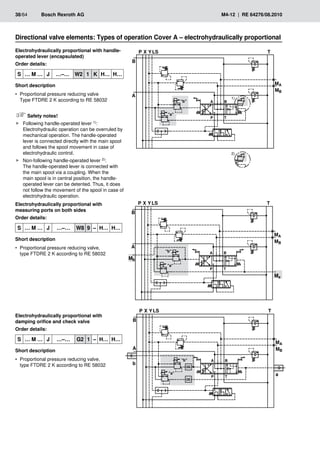 �
��
��
���
�
�
�
�
� �
� �
���
���
��
��
�
��
��
���
�
�
�
�
� �
� �
���
���
��
��
�
��
��
���
�
�
�
�
� �
� �
���
���
�
�
38/64	 Bosch Rexroth AG	 M4-12 | RE 64276/08.2010
Electrohydraulically proportional with handle-
operated lever (encapsulated)
Order details:
S … M … J …–… W2 1 K H… H…
Short description
Proportional pressure reducing valve
•
•
Type FTDRE 2 K according to RE 58032
Safety notes!
Following handle-operated lever
f
f 1):
Electrohydraulic operation can be overruled by
mechanical operation. The handle-operated
lever is connected directly with the main spool
and follows the spool movement in case of
electrohydraulic control.
Non-following handle-operated lever
f
f 2):
The handle-operated lever is connected with
the main spool via a coupling. When the
main spool is in central position, the handle-
operated lever can be detented. Thus, it does
not follow the movement of the spool in case of
electrohydraulic operation.
Directional valve elements: Types of operation Cover A – electrohydraulically proportional
Electrohydraulically proportional with
measuring ports on both sides
Order details:
S … M … J …–… W8 9 – H… H…
Short description
Proportional pressure reducing valve,
•
•
type FTDRE 2 K according to RE 58032
Electrohydraulically proportional with
damping orifice and check valve
Order details:
S … M … J …–… G2 1 – H… H…
Short description
Proportional pressure reducing valve,
•
•
type FTDRE 2 K according to RE 58032
 