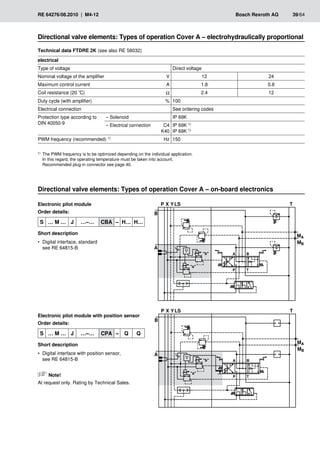�
��
��
���
�
�
�
�
� �
� �
���
���
�
��
��
���
�
�
�
�
� �
� �
���
���
RE 64276/08.2010 | M4-12	 Bosch Rexroth AG	 39/64
Directional valve elements: Types of operation Cover A – electrohydraulically proportional
Technical data FTDRE 2K (see also RE 58032)
electrical
Type of voltage Direct voltage
Nominal voltage of the amplifier V 12 24
Maximum control current A 1.8 0.8
Coil resistance (20 ℃) Ω 2.4 12
Duty cycle (with amplifier) % 100
Electrical connection See ordering codes
Protection type according to
DIN 40050-9
– Solenoid IP 69K
– Electrical connection C4
K40
IP 69K 1)
IP 69K 1)
PWM frequency (recommended) 1) Hz 150
1)	 The PWM frequency is to be optimized depending on the individual application.
In this regard, the operating temperature must be taken into account.
	 Recommended plug-in connector see page 40.
Directional valve elements: Types of operation Cover A – on-board electronics
Electronic pilot module
Order details:
S … M … J …–… CBA – H… H…
Short description
Digital interface, standard
•
•
see RE 64815-B
Electronic pilot module with position sensor
Order details:
S … M … J …–… CPA – Q Q
Short description
Digital interface with position sensor,
•
•
see RE 64815-B
Note!
At request only. Rating by Technical Sales.
 