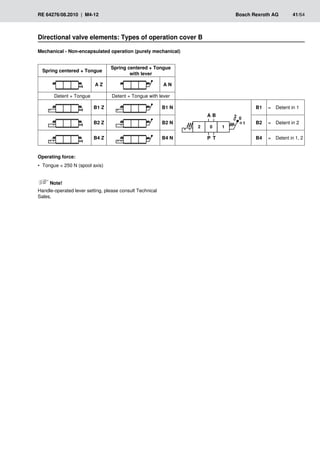 RE 64276/08.2010 | M4-12	 Bosch Rexroth AG	 41/64
�
�
� �
�
�
�
�
�
�
Mechanical - Non-encapsulated operation (purely mechanical)
Spring centered + Tongue
Spring centered + Tongue
with lever
A Z A N
Detent + Tongue Detent + Tongue with lever
B1 Z B1 N B1 =	 Detent in 1
B2 Z B2 N B2 =	 Detent in 2
B4 Z B4 N B4 =	 Detent in 1, 2
Operating force:
Tongue  250 N (spool axis)
•
•
Directional valve elements: Types of operation cover B
Note!
Handle-operated lever setting, please consult Technical
Sales.
 