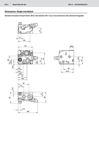 20,5
29
50
94
72
125
18
15
93
47
27
103
68
Y
LS
T
P
16,5
52
168
37
88
94
44,5
78,5
37,5
15,5
17,5
36,5
89
107,5
63
50/64	 Bosch Rexroth AG	 M4-12 | RE 64276/08.2010
Standard monoblock Closed Center JM as inlet element with 1 axis; more directional valve elements flangeable
Dimensions: Single monoblock
 