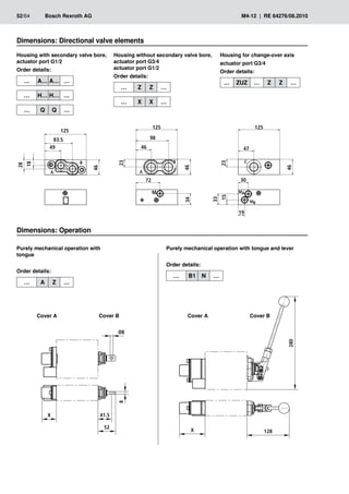 ���
��
��
��
�
�
���
��
����
��
��
��
�
�
��
�
��
��
��
��
��
��
��
��
��
�
��
��
���
41.5
52
8
Ø8
X
128
280
X
52/64	 Bosch Rexroth AG	 M4-12 | RE 64276/08.2010
Housing with secondary valve bore,
actuator port G1/2
Order details:
… A… A… …
… H… H… …
… Q Q …
Dimensions: Directional valve elements
Housing without secondary valve bore,
actuator port G3/4
actuator port G1/2
Order details:
… Z Z …
… X X …
Housing for change-over axis
actuator port G3/4
Order details:
… ZUZ … Z Z …
Dimensions: Operation
Purely mechanical operation with
tongue
Order details:
… A Z …
Cover A Cover B
Purely mechanical operation with tongue and lever
Order details:
… B1 N …
Cover A Cover B
 