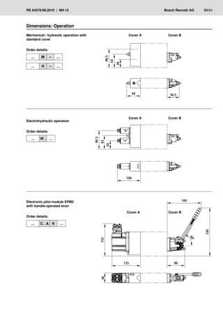 86.5
64 56.5
63
39
86.5
39
b
a
63
108
152
169
86
135
230
46
6
0
˚
RE 64276/08.2010 | M4-12	 Bosch Rexroth AG	 53/64
Dimensions: Operation
Mechanical / hydraulic operation with
standard cover
Order details:
… M – …
… H – …
Electrohydraulic operation
Order details:
… W . …
Electronic pilot module EPM2
with handle-operated lever
Order details:
… C . A K …
Cover A Cover B
Cover A Cover B
Cover A Cover B
 