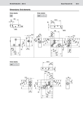 45.5
123.5
20
P1
C2
C1
Y1
T
LSz
47
77
105
15
67
87.5
135
150
33
64
75
88
83.5
35
17.5
64
84
114
M10
93.5
27
50
18
33
M10
20
103
12.5
114
35
15
83.5
46.5
114.5
125
25
67
M10
20
45.5
123.5
18
50 28
47
106
33
64
77
96
83.5
67
87.5
135
145
17.5
63
90
114
24
35
P
C2
C1
Y
T
16
33
17 8
93.5
15
RE 64276/08.2010 | M4-12	 Bosch Rexroth AG	 55/64
Dimensions: End elements
Order details:
LU
Order details:
LU … …
Order details:
LA … …
 