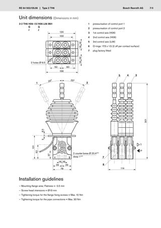 Bosch Rexroth AG
3-2 TH6 H06-1X/H06 L06 M01
G
J
G
J
5 4 3
7
6
114
T
P
301
1 2
1 2
1 2
16
16
16
16
50 60
156
120
100
1 2
25° 25°
1
T
P
2
101
62
5
8,5
37
16 16
39 39
78
RE 64 552/05.06 | Type 2 TH6
1 pressurisation of control port 1
2 pressurisation of control port 2
3 1st control axis (H06)
4 2nd control axis (H06)
5 3rd control axis (L06)
6 O-rings: 17.5 x 1.5 (2 off per contact surface)
7 plug factory fitted
Installation guidelines
– Mounting flange area: Flatness = 0.5 mm
– Screw head imensions = Ø13 mm
– Tightening torque for the flange fixing screws = Max. 10 Nm
– Tightening torque for the pipe connections = Max. 30 Nm
Unit dimensions (Dimensions in mm)
2 holes Ø 9.5
2 counter bores Ø 20.4±0.
1
deep 1±0.
1
7/8
 