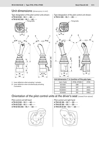 Bosch Rexroth AG
1 2 1
2 1 2 1
2
P T
3
4
2
1
P
T
3
4
2
1
4TH6, 4TH6N 4TH5
EC1000 236
EC2000 207 207,5
EC2000+ 215 216,5
EC4000 251 248,5
4 TH 5 E XX - 1X / - - 43 - - -
4 TH 6 E XX - 1X / - - 43 - - -
4 TH 6 N E XX - 1X / - - 43 - - -
4 TH 5 E XX - 1X / - - 23 - - -
4 TH 6 E XX - 1X / - - 23 - - -
4 TH 6 N E XX - 1X / - - 23 - - -
RE 64 555/04.06 | Type 4TH5, 4TH6, 4TH6N
Unit dimension Y in function of the grip type :
Unit dimensions (dimensions in mm)
Type designation of the pilot control units shown:
4 TH 6 E XX - 1X / - - 43 - - -
4 TH 6 N E XX - 1X / - - 43 - - -
Type designation of the pilot control unit shown:
4 TH 5 I XX - 1X / - - 23 - - -
1 Lever deﬂection when actuating 1 actuator.
2 Lever deﬂection when simultaneously actuating
2 actuators.
Pilot control unit left hand Pilot control unit right hand
Cable
length
:
300
Cable
length
:
300
Fixing bolts Fixing bolts
type of grip
Orientation of the pilot control units at the driver‘s seat (viewed from above)
5/12
 