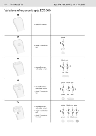 Bosch Rexroth AG
TT
ST
VT
YT
YU
Type 4TH5, 4TH6, 4TH6N | RE 64 555/04.06
– without E-contact
– single E-contact on
top
– double E-contact
with rocker switch
– double E-contact
with rocker switch
– single E-contact on
top
– double E-contact
with rocker switch
– single E-contact on
top
– single E-contact to
the front
Variations of ergonomic grip EC2000
yellow
yellow black grey white
green
green red blue brown
yellow black grey
green red blue
black grey
red blue
8/12
 