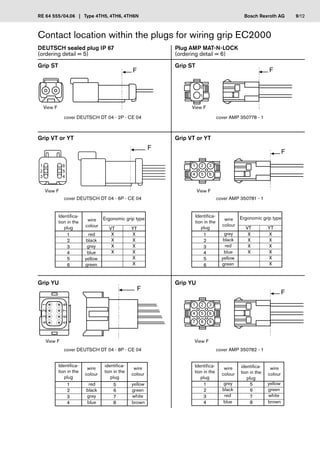 Bosch Rexroth AG
�
� � �
� � �
� � �
�
� � �
� � �
�
�
�
�
�
�
�
�
�
�
�
�
�
�
�
�
�
�
�
� �
�
RE 64 555/04.06 | Type 4TH5, 4TH6, 4TH6N
Contact location within the plugs for wiring grip EC2000
DEUTSCH sealed plug IP 67
(ordering detail = 5)
Plug AMP MAT-N-LOCK
(ordering detail = 6)
Grip ST Grip ST
Grip VT or YT
View F
View F
Grip VT or YT
View F
Grip YU Grip YU
View F View F
cover DEUTSCH DT 04 - 2P - CE 04
cover DEUTSCH DT 04 - 6P - CE 04
cover DEUTSCH DT 04 - 8P - CE 04 cover AMP 350782 - 1
cover AMP 350781 - 1
cover AMP 350778 - 1
View F
3
1
2
4
7
5
6
8
Identiﬁca-
tion in the
plug
red
black
grey
blue
wire
colour
identiﬁca-
tion in the
plug
yellow
green
white
wire
colour
brown
3
1
2
4
7
5
6
8
Identiﬁca-
tion in the
plug
grey
black
red
blue
wire
colour
identiﬁca-
tion in the
plug
yellow
green
white
wire
colour
brown
3
1
2
4
5
6
VT
Identiﬁca-
tion in the
plug YT
red
black
grey
blue
yellow
green
Ergonomic grip type
wire
colour
X X
X X
X X
X X
X
X
3
1
2
4
5
6
VT YT
Identiﬁca-
tion in the
plug
grey
black
red
blue
yellow
green
Ergonomic grip type
wire
colour
X X
X X
X X
X X
X
X
9/12
 