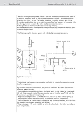 10 Basics of mobile hydraulics I RE 09970/03.11
Bosch Rexroth AG
The valve openings correspond to a bore d = 5 mm, the displacement controller is set to
a pressure differential Δp = 10 bar, the load pressure of cylinder 2 is changed with the
charging from 20 to 100 bar. The loading of cylinder 1 remains constant with 20 bar.
It must be noted that the flow qV1 strongly increases if the load pressure p2 increases, while
the flow qV2 remains constant due to the load pressure compensation.
In the operation of the machine, this behavior is very annoying.
For a perfect behavior, it is therefore necessary to individually compensate the load pres-
sures for every actuator.
The following graphic shows a system with individual pressure compensators.
The individual load pressure compensation is effected by means of pressure compensa-
tors for every actuator.
By means of pressure compensators, the pressure differential ΔpV at the relevant valve
openings is kept constant.
The pressure compensator comprises a symmetric spool (1) that loaded on the area AK
(2) with the pressure in front of the valve opening and on the other area AK (3) with the
load pressure pL and a control spring (4).
The pressure compensator is opened by the load pressure pL and a control spring (4).
The pressure in front of the valve opening pV closes the pressure compensator.
The control spring (4) corresponds e.g. to 10 bar and the load pressure pL = 20 bar; thus,
the pressure compensator is opened with 30 bar.
The pressure pP = 100 bar is available up to the directional valve due to the opened pres-
sure compensator.
Fig. 0-12: Pressure compensator
pL
AK (2)
Spool (1)
pL
pV
pP
pV
pP
Control spring (4)
AK (3)
pP
 
