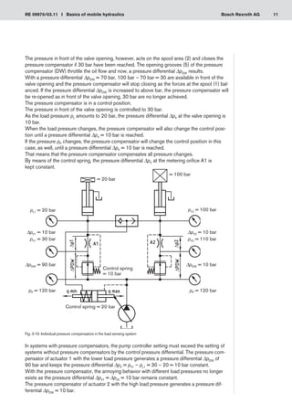 11
RE 09970/03.11 I Basics of mobile hydraulics Bosch Rexroth AG
The pressure in front of the valve opening, however, acts on the spool area (2) and closes the
pressure compensator if 30 bar have been reached. The opening grooves (5) of the pressure
compensator (DW) throttle the oil flow and now, a pressure differential ΔpDW results.
With a pressure differential ΔpDW = 70 bar, 100 bar – 70 bar = 30 are available in front of the
valve opening and the pressure compensator will stop closing as the forces at the spool (1) bal-
anced. If the pressure differential ΔpDW is increased to above bar, the pressure compensator will
be re-opened as in front of the valve opening, 30 bar are no longer achieved.
The pressure compensator is in a control position.
The pressure in front of the valve opening is controlled to 30 bar.
As the load pressure pL amounts to 20 bar, the pressure differential ΔpV at the valve opening is
10 bar.
When the load pressure changes, the pressure compensator will also change the control posi-
tion until a pressure differential ΔpV = 10 bar is reached.
If the pressure pP changes, the pressure compensator will change the control position in this
case, as well, until a pressure differential ΔpV = 10 bar is reached.
That means that the pressure compensator compensates all pressure changes.
By means of the control spring, the pressure differential ΔpV at the metering orifice A1 is
kept constant.
In systems with pressure compensators, the pump controller setting must exceed the setting of
systems without pressure compensators by the control pressure differential. The pressure com-
pensator of actuator 1 with the lower load pressure generates a pressure differential ΔpDW of
90 bar and keeps the pressure differential ΔpV = pV1 – pL1 = 30 – 20 = 10 bar constant.
With the pressure compensator, the annoying behavior with different load pressures no longer
exists as the pressure differential ΔpV1 = ΔpV2 = 10 bar remains constant.
The pressure compensator of actuator 2 with the high load pressure generates a pressure dif-
ferential ΔpDW = 10 bar.
Fig. 0-13: Individual pressure compensators in the load sensing system
= 100 bar
ΔpDW = 10 bar
ΔpV2 = 10 bar
pV2 = 110 bar
pL2 = 100 bar
= 20 bar
pL1 = 20 bar
ΔpV1 = 10 bar
pV1 = 30 bar
ΔpDW = 90 bar
Control spring
= 10 bar
Control spring = 20 bar
pP = 120 bar
pP = 120 bar
 