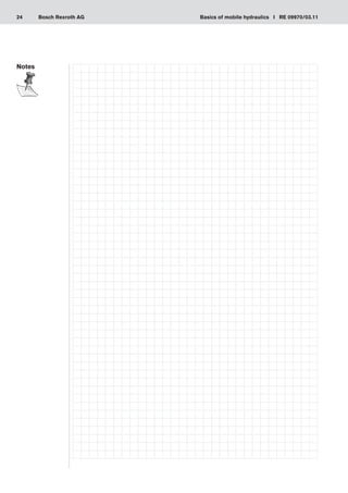24 Basics of mobile hydraulics I RE 09970/03.11
Bosch Rexroth AG
Notes
 