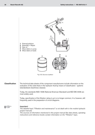 28 Safety instructions I RE 09970/03.11
Bosch Rexroth AG
Fig. 0-22: Sources of pollution
1	 External pollution
2	 Assembly + Repair
3	 New oil
4	 Wear debris in pump
5	 Wear debris of seals
The technical data sheets of the component manufacturers include information on the
evaluation of the solid share in the hydraulic fluid by means of classification ‑ systems
(standardized cleanliness classes).
Today, the standards NAS 1638 (National American Standard) and ISO DIS 4406 are
most widely used.
Today, specification of the filtration rating in μm is no longer common; it is, however, still
frequently used in the preparation of circuit diagrams.
Important:
The detailed topic Filtration and maintenance is not dealt with in the mobile hydraulic
project manuals.
The sources of information mentioned in this project manual like data sheets, operating
instructions and reference books contain information on the Filtration topic.
Classification
 