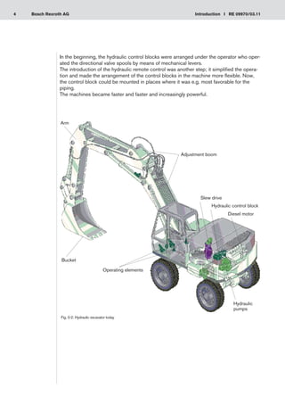4 Introduction I RE 09970/03.11
Bosch Rexroth AG
In the beginning, the hydraulic control blocks were arranged under the operator who oper-
ated the directional valve spools by means of mechanical levers.
The introduction of the hydraulic remote control was another step; it simplified the opera-
tion and made the arrangement of the control blocks in the machine more flexible. Now,
the control block could be mounted in places where it was e.g. most favorable for the
piping.
The machines became faster and faster and increasingly powerful.
Fig. 0-2: Hydraulic excavator today
Adjustment boom
Hydraulic
pumps
Diesel motor
Hydraulic control block
Slew drive
Arm
Bucket
Operating elements
 