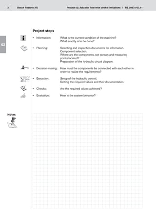 2 Project 02: Actuator flow with stroke limitations I RE 09970/03.11
Bosch Rexroth AG
02
Project steps
•	 Information: 	 What is the current condition of the machine?
		 What exactly is to be done?
•	 Planning: 	 Selecting and inspection documents for information.
		 Component selection.
		 Where are the components, set screws and measuring
		 points located?
		 Preparation of the hydraulic circuit diagram.
•	 Decision-making:	 How must the components be connected with each other in
		 order to realize the requirements?
•	 Execution: 	 Setup of the hydraulic control.
		 Setting the required values and their documentation.
•	 Checks:	 Are the required values achieved?
•	 Evaluation: 	 How is the system behavior?
Notes
 