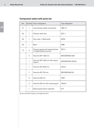 4 Project 02: Actuator flow with stroke limitations I RE 09970/03.11
Bosch Rexroth AG
02
Component select with parts list
Fig. 02-3: Parts list for hydraulic circuit diagram Fig. 02-2
item Quantity Device designation Type designation
01 1 Load sensing mobile control block 2M4-12
02 1 Pressure relief valve DD1.1
04 1 Flow meter + Multi-handy DZ30
05 1 Motor DM8
12 2
Pressure gauge with measuring hose
(or digital pressure sensor)
DZ1.4
2 Hose line 90° 1000 mm DKO/DKO90x1000
1
Hose line 90° 1000 mm with measur-
ing port
DKO/DKO90x1000 M
1 Hose line 90° 2000 mm VSL3.1
1 Hose line 90° 700 mm DKO/DKO90x700
3 Hose line 630 mm VSK1
2 Hose line 630 mm with measuring port DZ25.3
1 Optical speed sensor (optional) E19
 