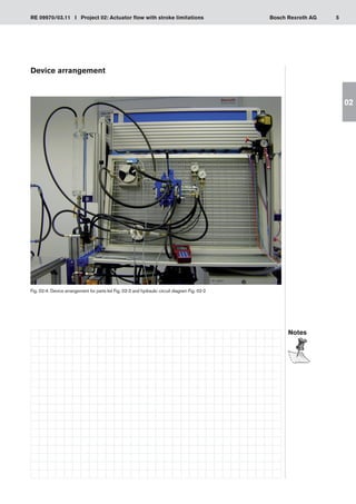 5
RE 09970/03.11 I Project 02: Actuator flow with stroke limitations Bosch Rexroth AG
02
Device arrangement
Fig. 02-4: Device arrangement for parts list Fig. 02-3 and hydraulic circuit diagram Fig. 02-2
Notes
 