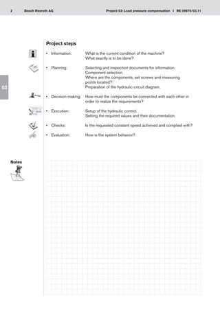 2 Project 03: Load pressure compensation I RE 09970/03.11
Bosch Rexroth AG
03
Project steps
•	 Information:	 What is the current condition of the machine?
		 What exactly is to be done?
•	 Planning:	 Selecting and inspection documents for information.
		 Component selection.
		 Where are the components, set screws and measuring
		 points located?
		 Preparation of the hydraulic circuit diagram.
•	 Decision-making:	 How must the components be connected with each other in
		 order to realize the requirements?
•	 Execution:	 Setup of the hydraulic control.
		 Setting the required values and their documentation.
•	 Checks:	 Is the requested constant speed achieved and complied with?
•	 Evaluation: 	 How is the system behavior?
Notes
 