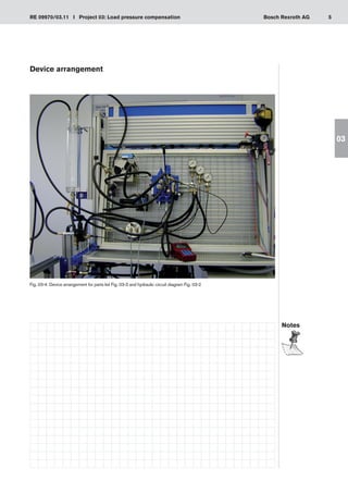 5
RE 09970/03.11 I Project 03: Load pressure compensation Bosch Rexroth AG
03
Device arrangement
Fig. 03-4: Device arrangement for parts list Fig. 03-3 and hydraulic circuit diagram Fig. 03-2
Notes
 