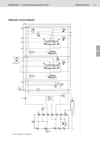 3
RE 09970/03.11 I Project 04: Pressure losses in P line Bosch Rexroth AG
04
Hydraulic circuit diagram
Fig. 04-2: Hydraulic circuit diagram
Size 4
Measuring glass
Measuring glass
 