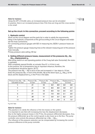 7
RE 09970/03.11 I Project 04: Pressure losses in P line Bosch Rexroth AG
04
Note for trainers:
Using the DF1.2 throttle valve, an increased pressure loss can be simulated.
In practice, there is an increased pressure loss if the lines are long and the cross-section
is too small.
Set up the circuit. In this connection, proceed according to the following points:
1.	 Hydraulic control
Work out the circuit diagram and the parts list in order to satisfy the requirements.
Hang in the hydraulic components at the grid according to the circuit diagram and estab-
lish the hose connections.
For connecting pressure gauges with DZ1.4 measuring line, DZ25.1 pressure hoses are
used.
Tighten the pressure gauge measuring lines at the relevant measuring port of the pressure
hose manually.
Primary pressure valve setting: 65 bar
2.	 Setting different pressure losses, measurement of the pressures Mp1, Mp,
	 MpLS, displacement qP
After pump switch-on and operating position of the 3-way ball valve (horizontal), the motor
is operated.
With completely opened throttle, an actuator flow A1 = 4 l/min is set.
In this practice, the oil temperature has an important influence; therefore, the
oil temperature should be approx. 25 °C.
The pressure loss Mp1 – Mp is set to 5 bar and increased in 1 bar steps to 10 bar.
Enter the pressures Mp1 in front of the throttle, Mp at the block input, pLS (MpLS) at the
block and the displacement qP in the P line in the table.
Fig. 04-5: Table
Pressure loss Mp1 – Mp.
calculated (in bar)
Pressure Mp1
(in bar)
Pressure Mp
(in bar)
Pressure MpLS
(in bar)
Displacement qP
(in l/min)
5 21 16 9.0 8.0 4.0 3.8
6 21 15 8.0 8.0 3.8 3.7
7 21 14 8.0 7.0 3.5 3.3
8 21 13 7.0 6.6 3.1 3.0
9 20 11 3.0 5.7 0.2 2.3
10 18 8 0 4.0 0 1.0
Note for trainers:
This practice is to clarify the influence of the line losses on the system.
It is important to see that with increasing line loss the displacement decreases.
Due to the higher pressure losses in the P line, the pressure differential decreases. thus,
the pressure differential ∆p at the control spools is also lower as is the flow. The pump
controller only controls the pressure differential ∆p = Mp1 – MpLS.
The influence of the pressure reduction can be compensated by increasing the control
pressure difference at the pump controller.
 