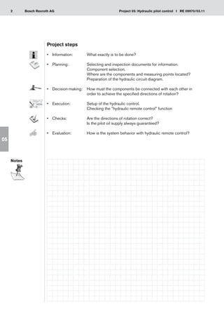 2 Project 05: Hydraulic pilot control I RE 09970/03.11
Bosch Rexroth AG
05
Project steps
•	 Information:	 What exactly is to be done?
•	 Planning:	 Selecting and inspection documents for information.
		 Component selection.
		 Where are the components and measuring points located?
		 Preparation of the hydraulic circuit diagram.
•	 Decision-making:	 How must the components be connected with each other in
		 order to achieve the specified directions of rotation?
•	 Execution:	 Setup of the hydraulic control.
		 Checking the hydraulic remote control function
•	 Checks:	 Are the directions of rotation correct?
		 Is the pilot oil supply always guaranteed?
•	 Evaluation:	 How is the system behavior with hydraulic remote control?
Notes
 
