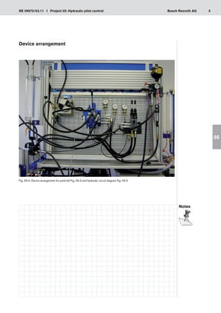 5
RE 09970/03.11 I Project 05: Hydraulic pilot control Bosch Rexroth AG
05
Device arrangement
Fig. 05-4: Device arrangement for parts list Fig. 05-3 and hydraulic circuit diagram Fig. 05-2
Notes
 