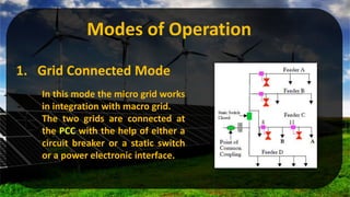 Load sharing in dc micro grids using current & voltage control loop | PPTX
