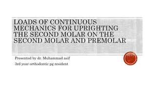 Presented by dr. Muhammad asif
3rd year orthodontic pg resident
 