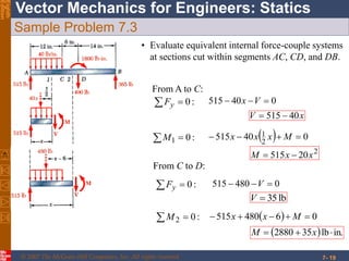 © 2007 The McGraw-Hill Companies, Inc. All rights reserved.
Vector Mechanics for Engineers: StaticsEighth
Edition
7- 19
Sample Problem 7.3
:01 M   040515 2
1  Mxxx
2
20515 xxM 
:02 M   06480515  Mxx
  in.lb352880  xM
From C to D:
  :0yF 0480515  V
lb35V
• Evaluate equivalent internal force-couple systems
at sections cut within segments AC, CD, and DB.
From A to C:
  :0yF 040515  Vx
xV 40515 
 