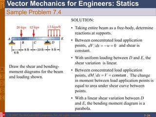 © 2007 The McGraw-Hill Companies, Inc. All rights reserved.
Vector Mechanics for Engineers: StaticsEighth
Edition
7- 24
Sample Problem 7.4
Draw the shear and bending-
moment diagrams for the beam
and loading shown.
SOLUTION:
• Taking entire beam as a free-body, determine
reactions at supports.
• With uniform loading between D and E, the
shear variation is linear.
• Between concentrated load application
points, and shear is
constant.
0 wdxdV
• Between concentrated load application
points, The change
in moment between load application points is
equal to area under shear curve between
points.
.constantVdxdM
• With a linear shear variation between D
and E, the bending moment diagram is a
parabola.
 