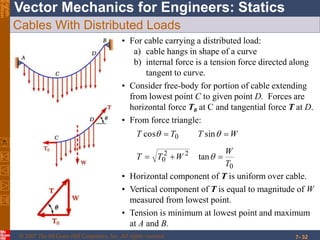 © 2007 The McGraw-Hill Companies, Inc. All rights reserved.
Vector Mechanics for Engineers: StaticsEighth
Edition
7- 32
Cables With Distributed Loads
• For cable carrying a distributed load:
a) cable hangs in shape of a curve
b) internal force is a tension force directed along
tangent to curve.
• Consider free-body for portion of cable extending
from lowest point C to given point D. Forces are
horizontal force T0 at C and tangential force T at D.
• From force triangle:
0
22
0
0
tan
sincos
T
W
WTT
WTTT




• Horizontal component of T is uniform over cable.
• Vertical component of T is equal to magnitude of W
measured from lowest point.
• Tension is minimum at lowest point and maximum
at A and B.
 
