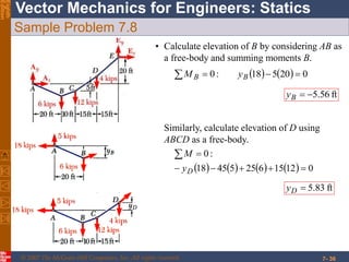 © 2007 The McGraw-Hill Companies, Inc. All rights reserved.
Vector Mechanics for Engineers: StaticsEighth
Edition
7- 36
Sample Problem 7.8
• Calculate elevation of B by considering AB as
a free-body and summing moments B.
    020518:0  BB yM
ft56.5By
Similarly, calculate elevation of D using
ABCD as a free-body.
        0121562554518
:0


Dy
M
ft83.5Dy
 