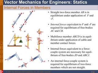 © 2007 The McGraw-Hill Companies, Inc. All rights reserved.
Vector Mechanics for Engineers: StaticsEighth
Edition
7- 4
Internal Forces in Members
• Straight two-force member AB is in
equilibrium under application of F and
-F.
• Internal forces equivalent to F and -F are
required for equilibrium of free-bodies
AC and CB.
• Multiforce member ABCD is in equil-
ibrium under application of cable and
member contact forces.
• Internal forces equivalent to a force-
couple system are necessary for equil-
ibrium of free-bodies JD and ABCJ.
• An internal force-couple system is
required for equilibrium of two-force
members which are not straight.
 