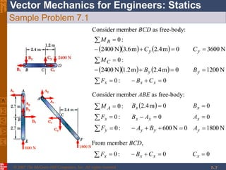 © 2007 The McGraw-Hill Companies, Inc. All rights reserved.
Vector Mechanics for Engineers: StaticsEighth
Edition
7- 7
Sample Problem 7.1
Consider member BCD as free-body:
:0 BM
     0m4.2m6.3N2400  yC N3600yC
:0 CM
     0m4.2m2.1N2400  yB N1200yB
:0 xF 0 xx CB
Consider member ABE as free-body:
:0 AM   0m4.2 xB 0xB
  :0xF 0 xx AB 0xA
  :0yF 0N600  yy BA N1800yA
From member BCD,
:0 xF 0 xx CB 0xC
 