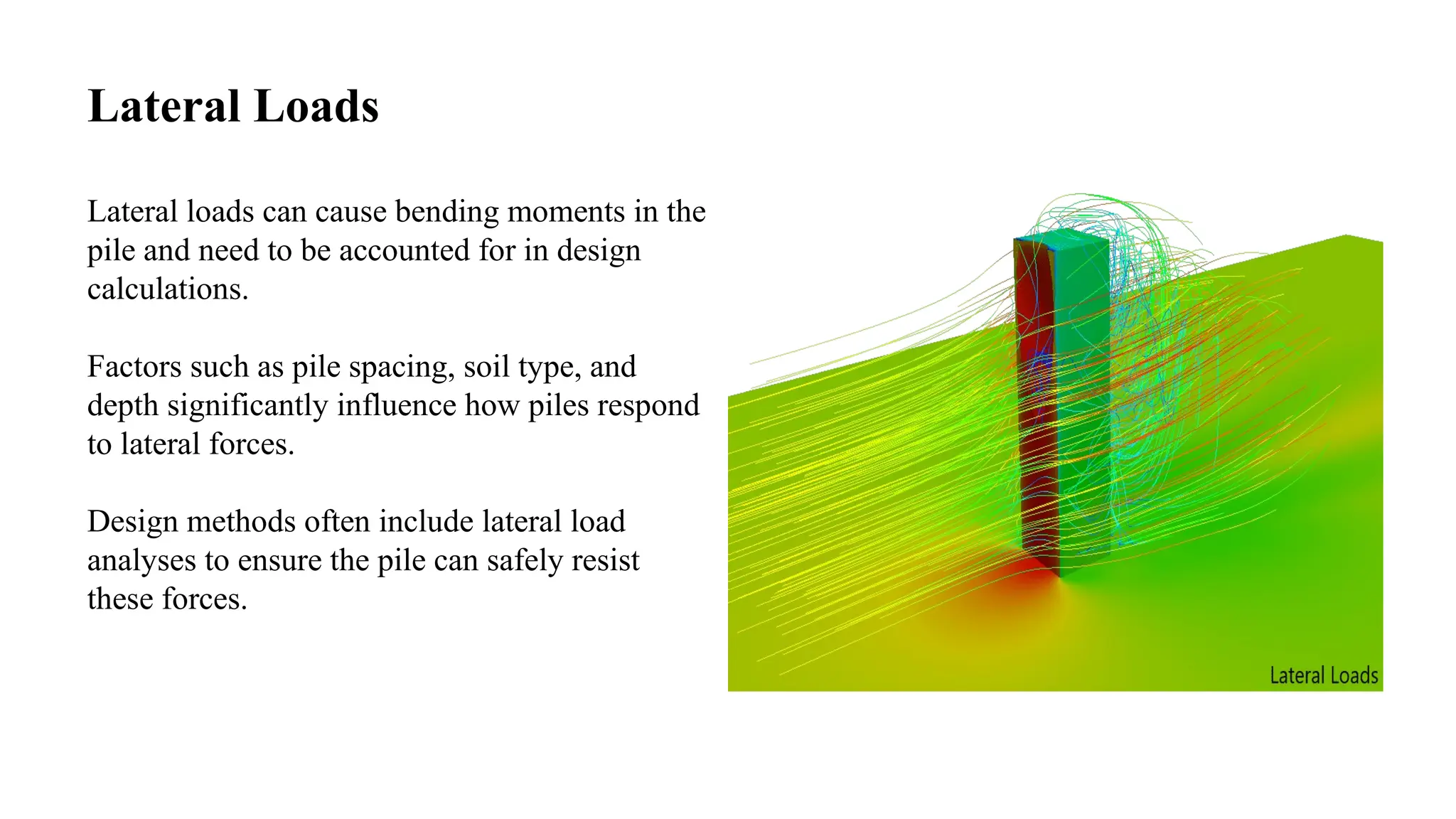 Lateral Loads
Lateral loads can cause bending moments in the
pile and need to be accounted for in design
calculations.
Factors such as pile spacing, soil type, and
depth significantly influence how piles respond
to lateral forces.
Design methods often include lateral load
analyses to ensure the pile can safely resist
these forces.
 