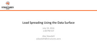 5/22/2012
Page 1
Load Spreading Using the Data Surface
July 19, 2016
1:00 PM EST
Alex Skavdahl
askavdahl@structures.aero
 