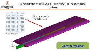Spreading Loads in FEMAP [Webinar Slides] | PPTX