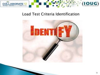 Load Test Criteria Identification
12
 