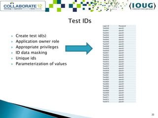 Test IDs
 Create test id(s)
 Application owner role
 Appropriate privileges
 ID data masking
 Unique ids
 Parameterization of values
Login ID Password
Test040 pass01
Test041 pass01
Test042 pass01
Test043 pass01
Test044 pass01
Test045 pass01
Test046 pass01
Test047 pass01
Test048 pass01
Test049 pass01
Test050 pass01
Test051 pass01
Test052 pass01
Test053 pass01
Test054 pass01
Test055 pass01
Test056 pass01
Test057 pass01
Test058 pass01
Test059 pass01
Test060 pass01
Test061 pass01
Test062 pass01
Test063 pass01
Test064 pass01
Test065 pass01
Test066 pass01
Test067 pass01
Test068 pass01
Test069 pass01
Test070 pass01
Test071 pass01
Test072 pass01
Test073 pass01
22
 