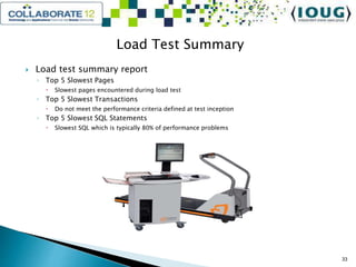 Load Test Summary
 Load test summary report
◦ Top 5 Slowest Pages
 Slowest pages encountered during load test
◦ Top 5 Slowest Transactions
 Do not meet the performance criteria defined at test inception
◦ Top 5 Slowest SQL Statements
 Slowest SQL which is typically 80% of performance problems
33
 