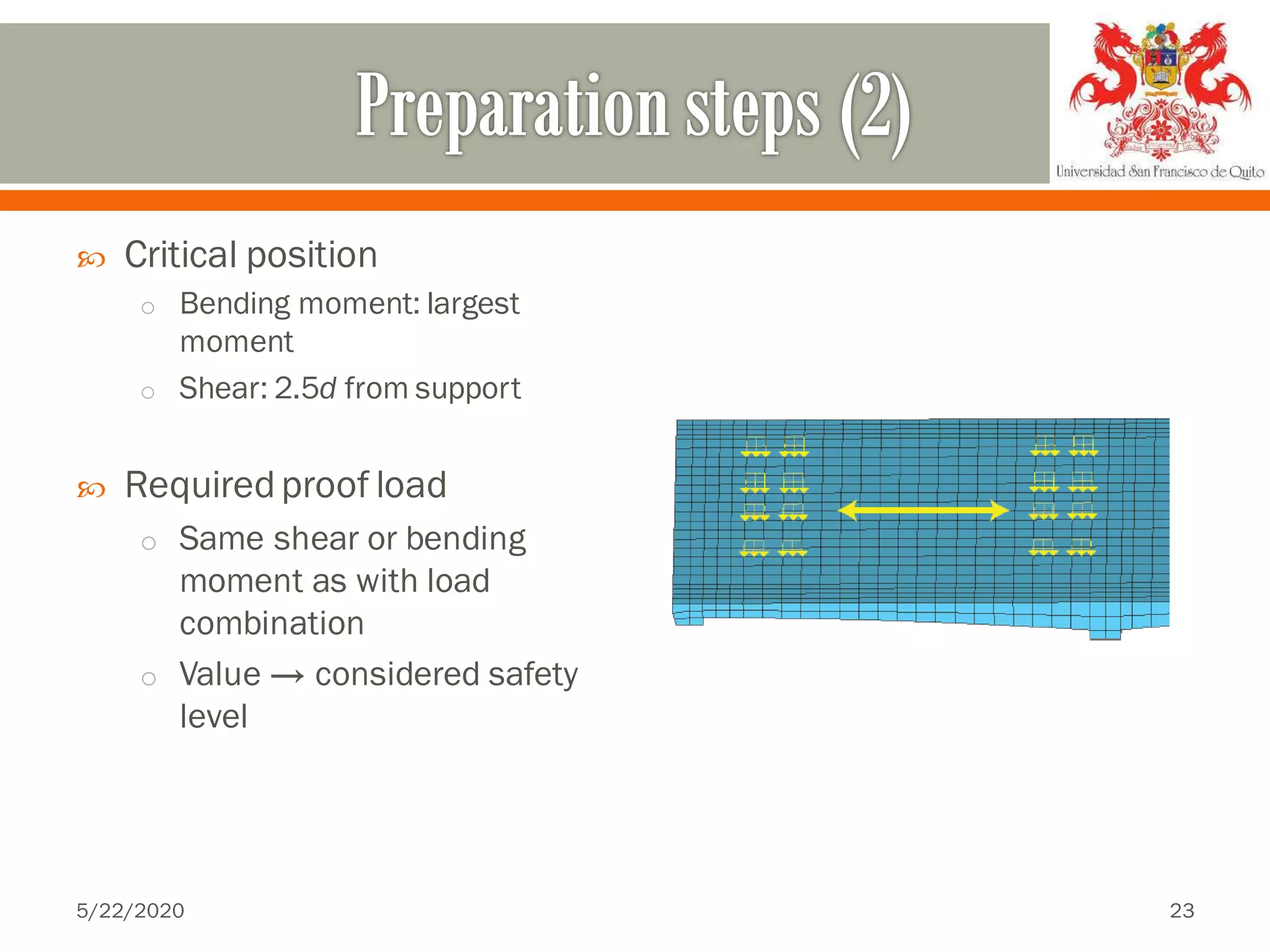  Critical position
o Bending moment: largest
moment
o Shear: 2.5d from support
 Requiredproof load
o Same shear or bending
moment as with load
combination
o Value → considered safety
level
5/22/2020 23
 