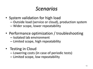 Scenarios
• System validation for high load
– Outside load (service or cloud), production system
– Wider scope, lower repeatability
• Performance optimization / troubleshooting
– Isolated lab environment
– Limited scope, high repeatability
• Testing in Cloud
– Lowering costs (in case of periodic tests)
– Limited scope, low repeatability
16
 