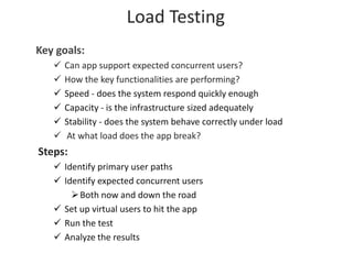 Load testing jmeter | PPTX