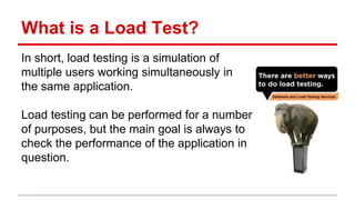 Load Testing and JMeter Presentation | PPTX